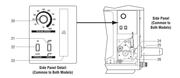 XR-D Control #300687 Side Panel